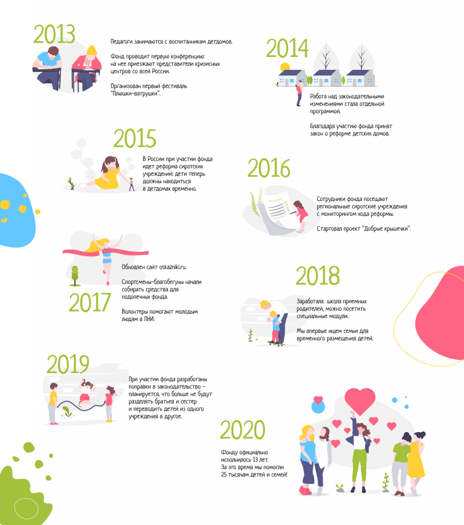 otkazniki_info_2020_2.png otkazniki_info_2020_2.png