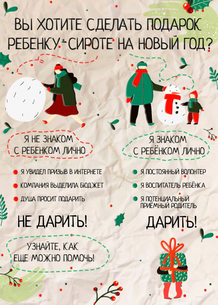 инфографика НГs.jpg инфографика НГs.jpg